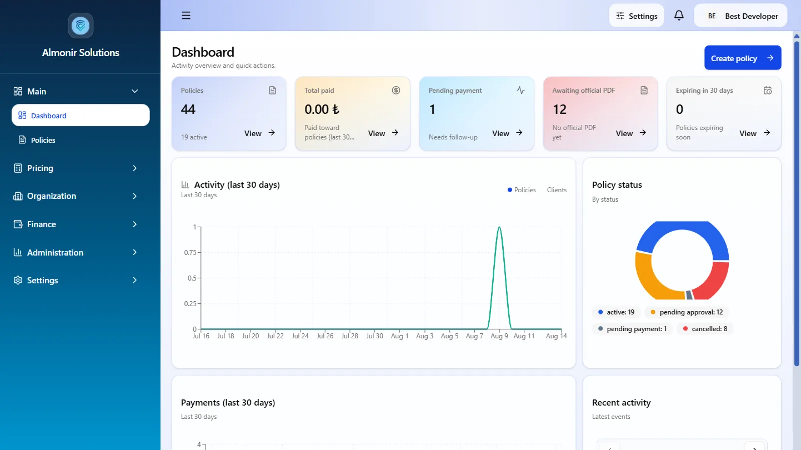 Almonir admin dashboard with policies, payments, and status charts