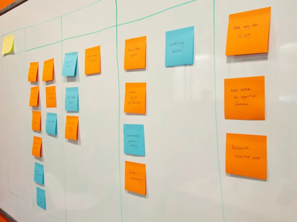 Whiteboard with sticky notes for planning
